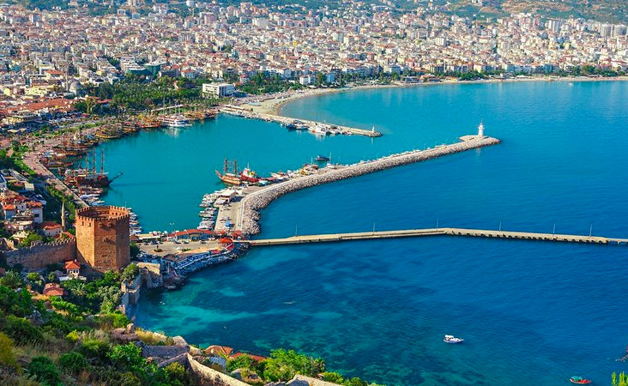 Rostoucí Hodnota Investice